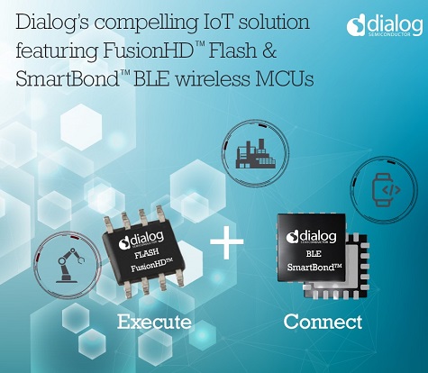 Dialog FusionHD SmartBond 图片.jpg