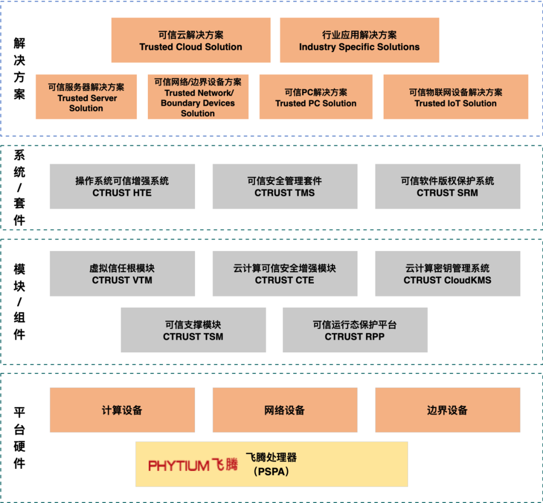 微信图片_20200818153352.png