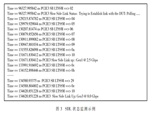 基于硬件仿真器的PCIe接口验证方法的研究和实现