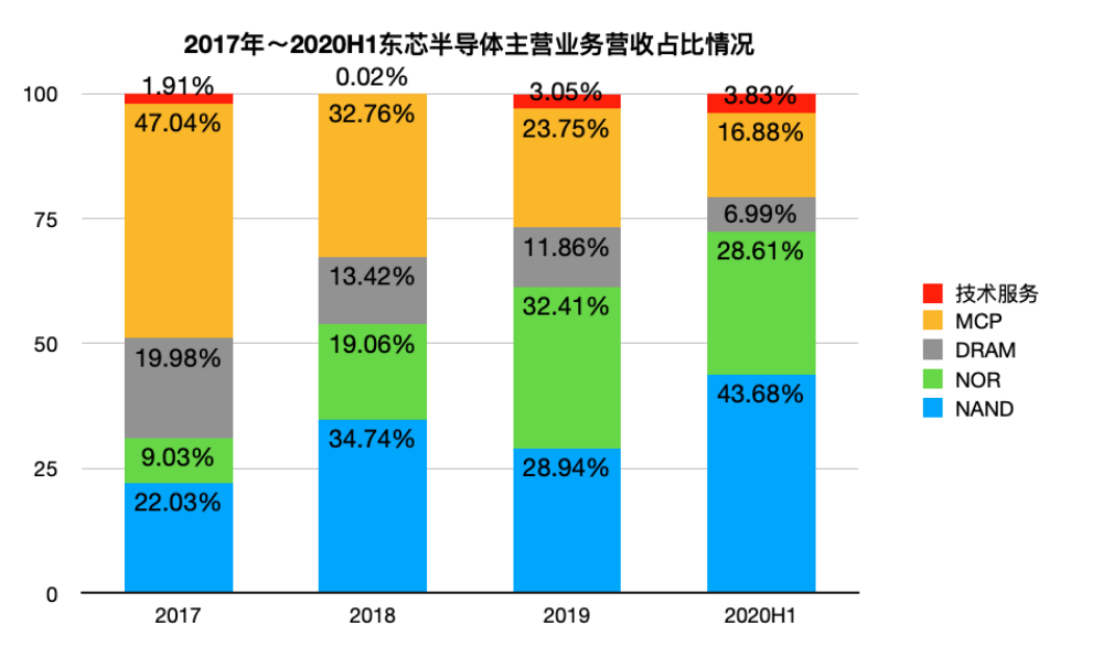 微信图片_20200923144554.png