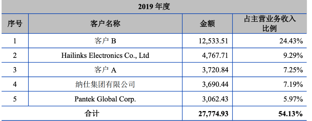 微信图片_20200923144908.png