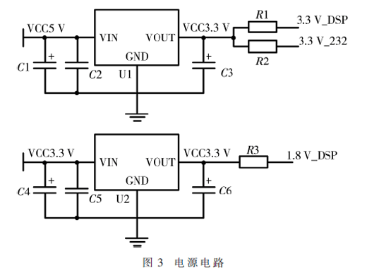 基于DSP的磨机物料监测系统设计