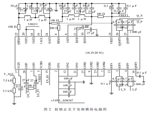 卫星导航双频兼容互操作接收终端设计