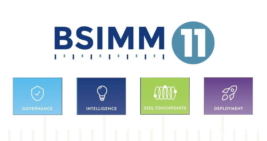 BSIMM.jpg