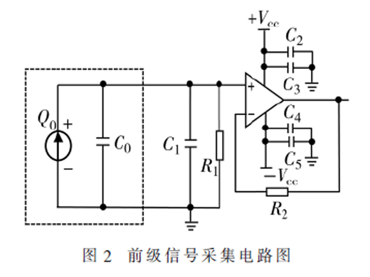 一种具有高动态范围的前置放大电路设计及实现
