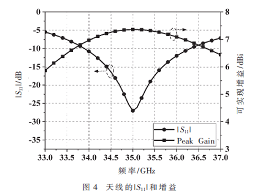 一种低成本Ka波段瓦片式有源相控阵天线