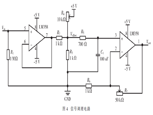 单心动周期分割及MFCC特征提取系统