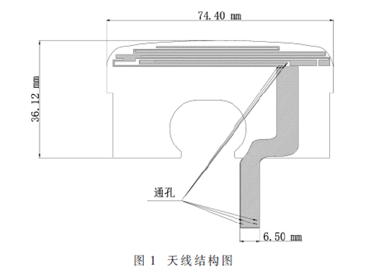 一种手持终端的470 MHz频段IoT天线设计