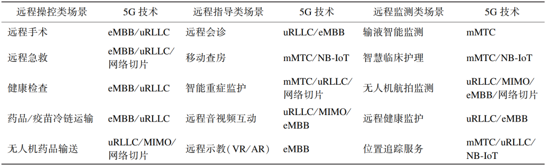 微信图片_20210205112804.png