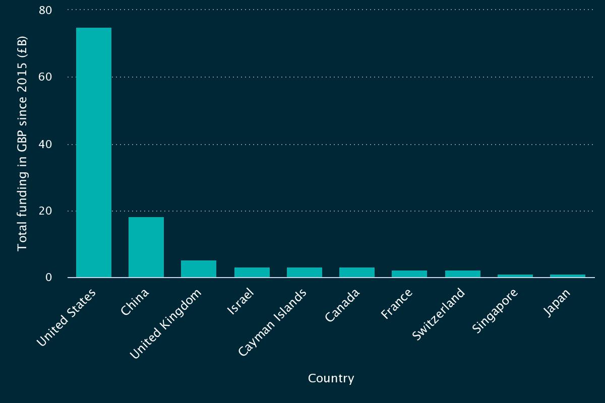 chart (1).jpeg