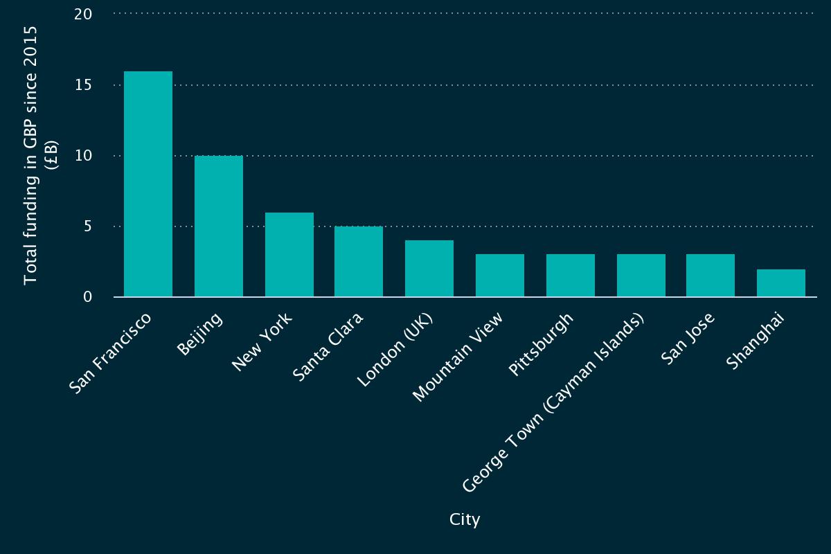 chart (2).jpeg