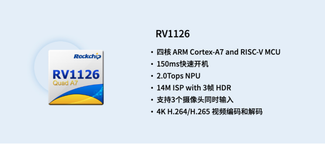 瑞芯微推出RV1126车载视觉产品方案，录像性能提升一倍
