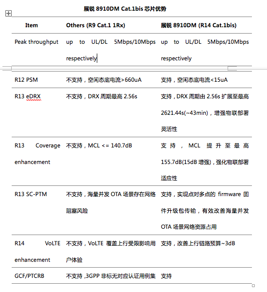 Screen Shot 2021-04-22 at 9.32.55 am.png