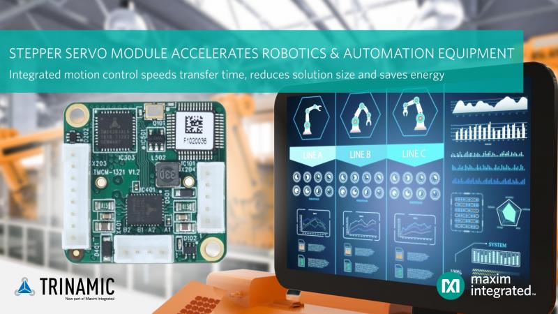 Maxim Integrated发布Trinamic伺服控制器/驱动器模块