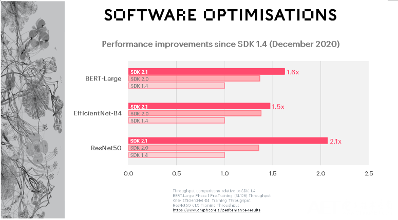 Screen Shot 2021-07-06 at 3.00.25 pm.png