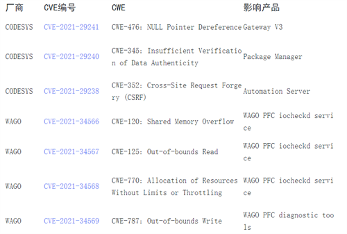 屏幕截图 2021-07-24 104419.png