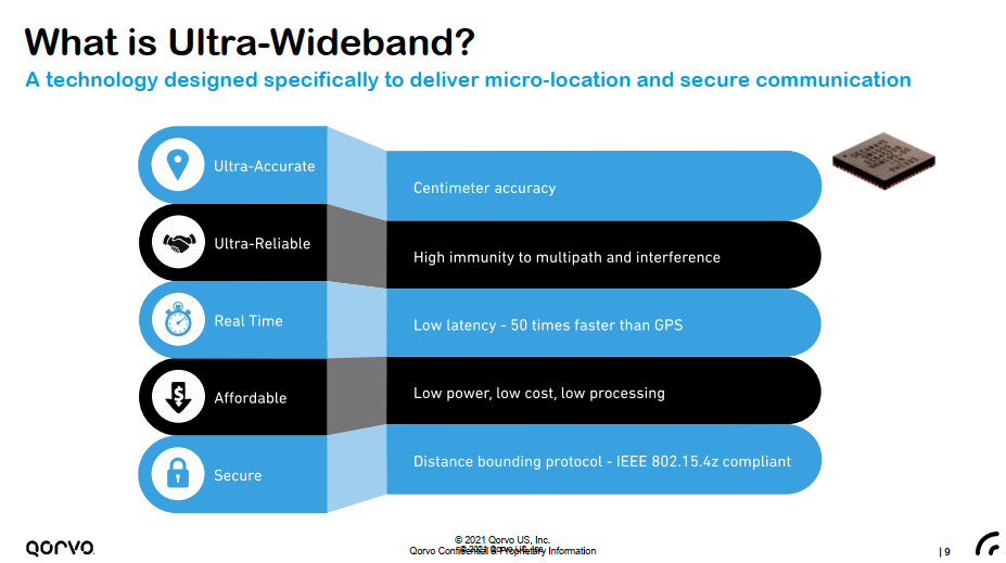 Screen Shot 2021-08-05 at 11.49.27 am.png