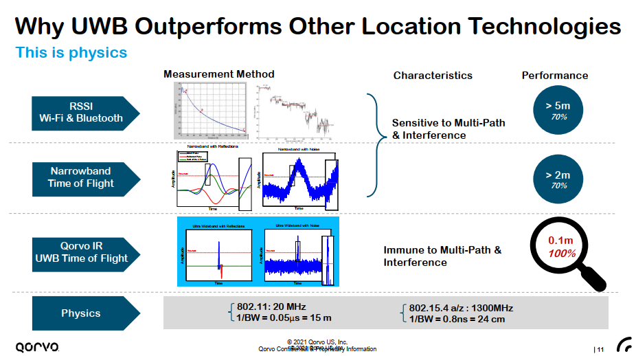 Screen Shot 2021-08-05 at 1.42.26 pm.png