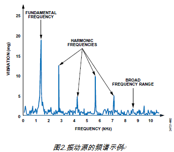 微信截图_20210914131512.png