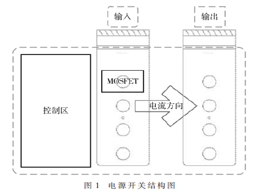 基于MOSFET的电动汽车电源开关设计