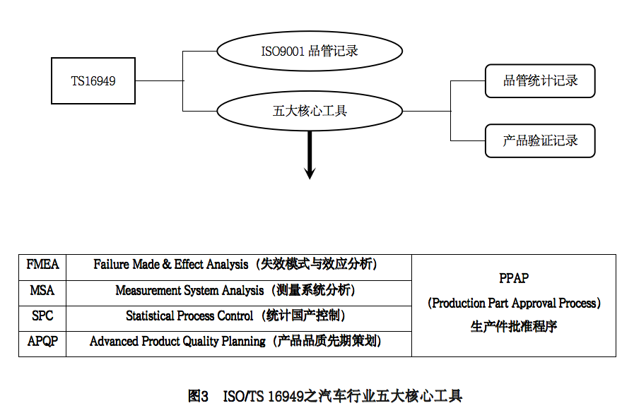 Screen Shot 2022-03-29 at 4.50.09 pm.png