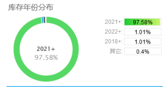 微信截图_20220701180615.png