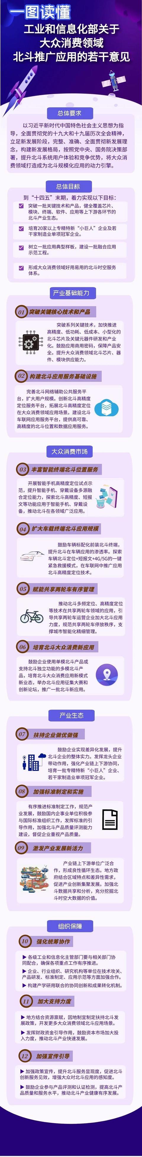 《工业和信息化部关于大众消费领域北斗推广应用的若干意见》.jpeg