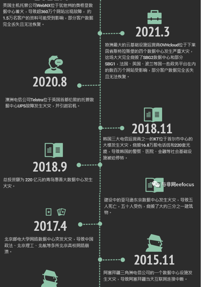 微信截图_20221014091757.png