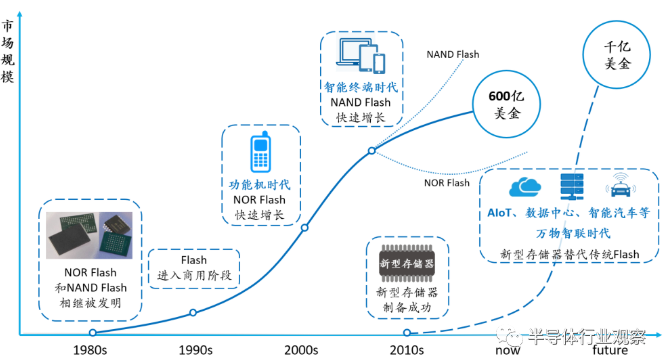 微信截图_20221019092512.png