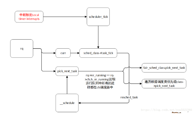 微信截图_20221026162223.png