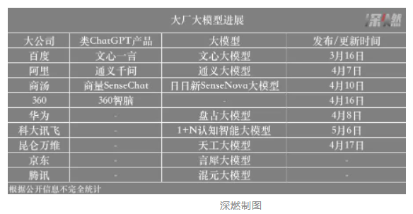 微信截图_20230413102202.png