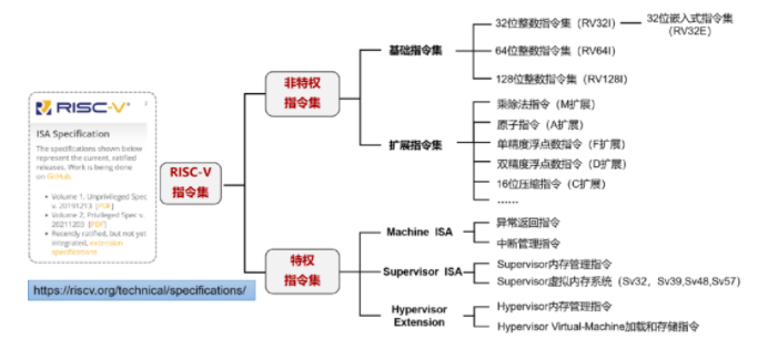 微信截图_20230615135821.png