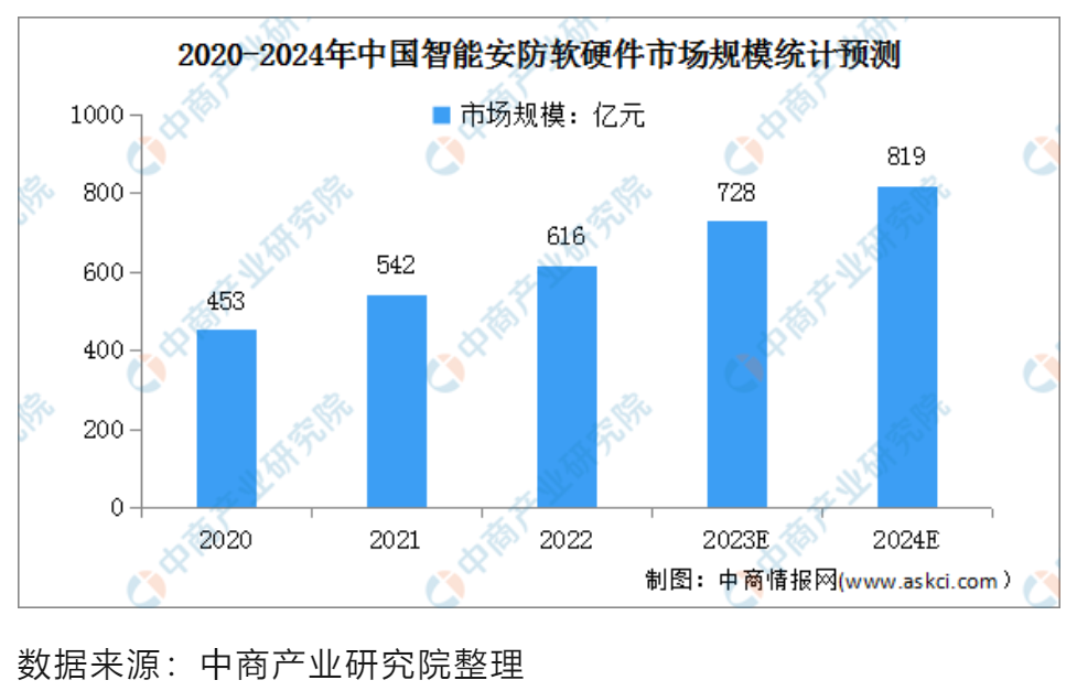 屏幕截图 2023-12-21 224451.png