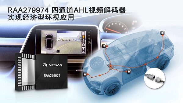 RAA279974 四通道AHL视频解码器 实现经济型环视应用.jpg