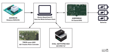 屏幕截图 2024-05-06 105527.png