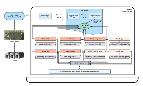 屏幕截图 2024-05-06 105901.png