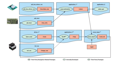 屏幕截图 2024-05-06 105556.png