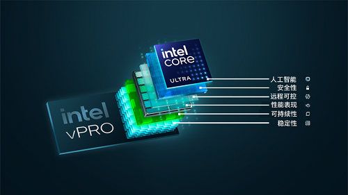 英特尔发布基于vPro平台的商用AI PC