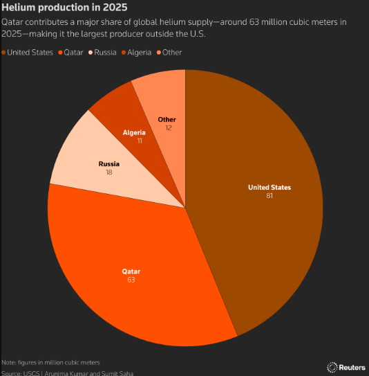 6WQcnn76wH_534x543.png