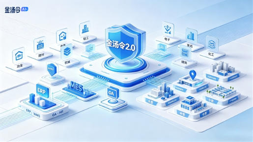 金汤令2.0重磅发布：用AI原生重构EHS安全管理新生态