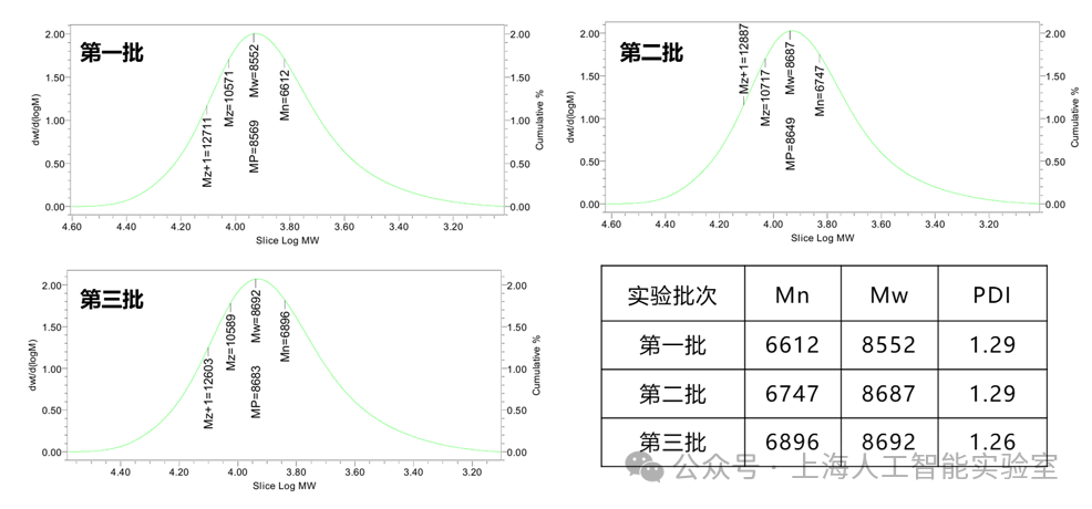 GLS0Rer216_986x460.png