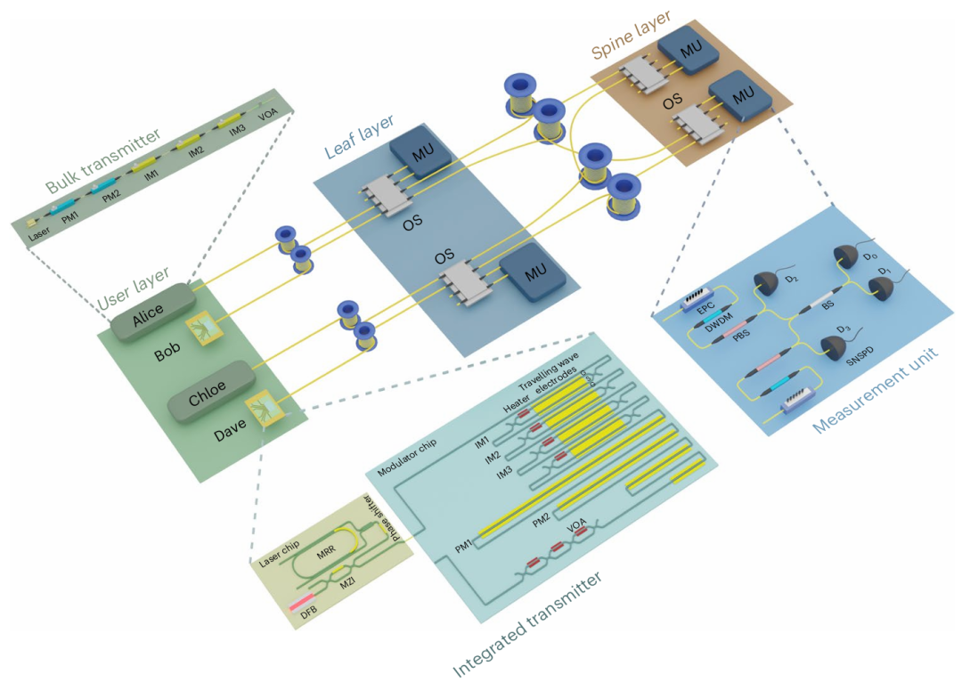 02dcbb9e-ec37-4b8c-ab99-7ca1cdf5dcd5.png