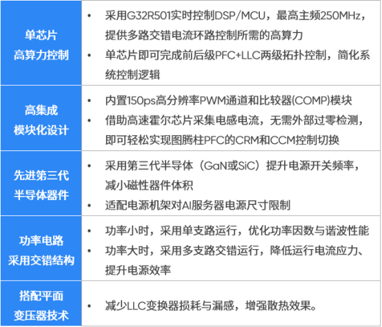 _code=N2NiYTBjMzllYWQ3NjU0OGRlYmEyODVmMjM3ZjllMzlfZ1pXZFBIeVM1WHZrTm43ZDBRVUNaR2xzS01DOVJ6OHhfVG9rZW46T1VwTGJmUU50bzZlNU54ekZmMGNIaWJnbmtnXzE3ODMzODUzMjM6MTc4MzM4ODkyM19WNA&add_watermark=true&scene_type=CCM.png