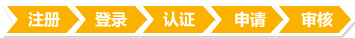 开通VIP流程